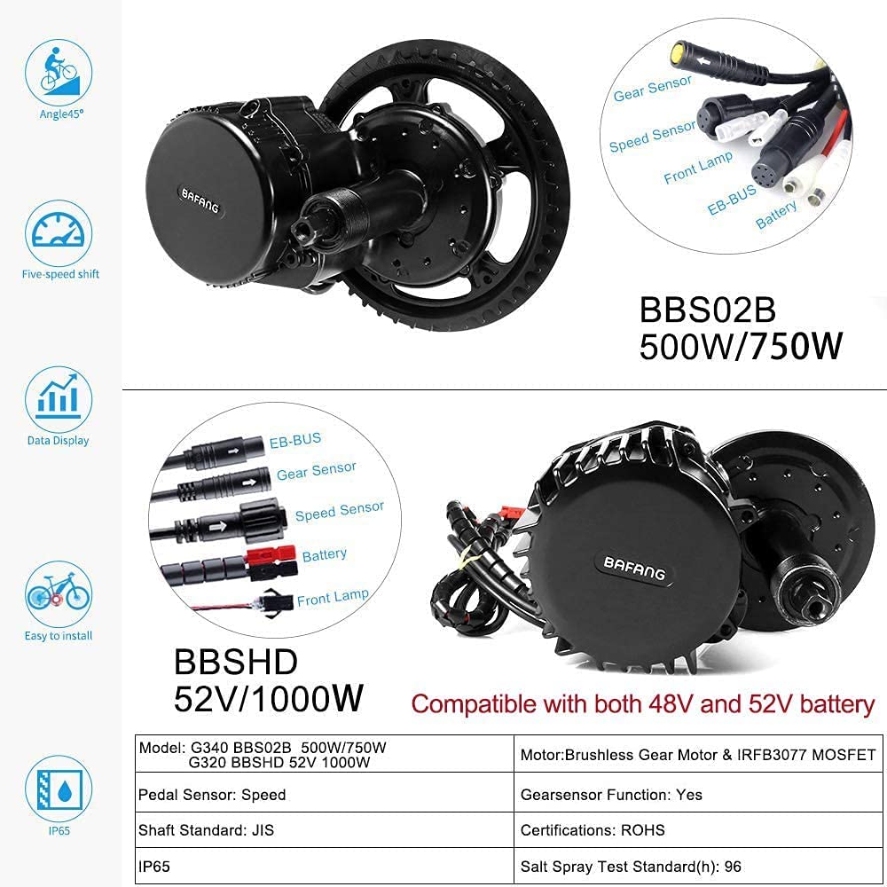 바팡 BBSHD 48V/52V 1000W 리튬 배터리  - Bafang Bbshd 1000W Conversion Kit 리뷰 및 가격