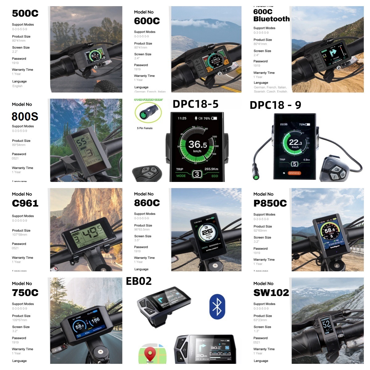 Bafang UART 48V/52V 1000W 중반 드 - Bafang Bbshd 1000W Conversion Kit 리뷰 및 가격
