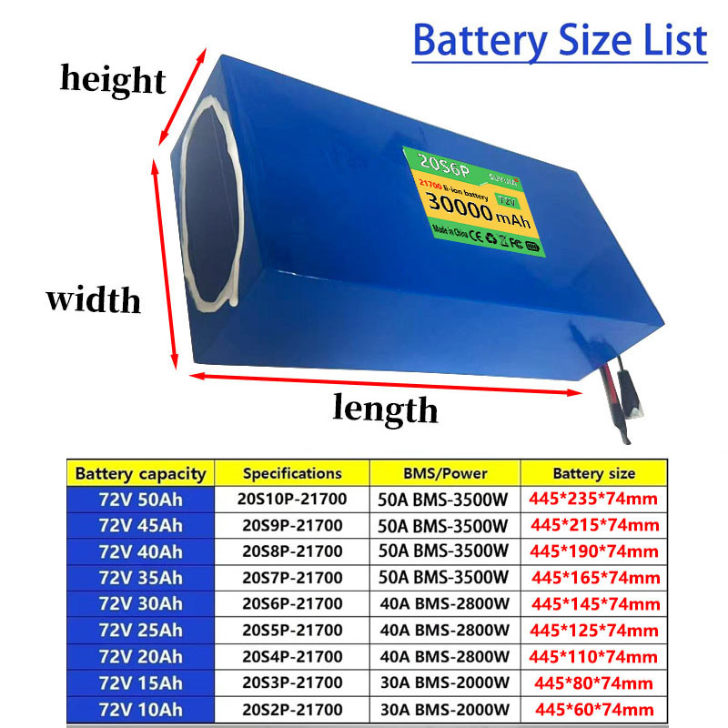 72V 50Ah, 45Ah, 20Ah, 25Ah, 30 - Electric Bicycle Battery 72V 30Ah 리뷰 및 가격
